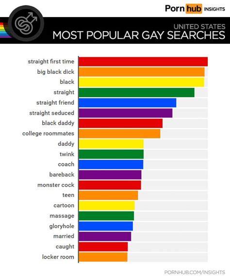 hamster x gay porn|This Week's Most Viewed Gay Porn Videos .